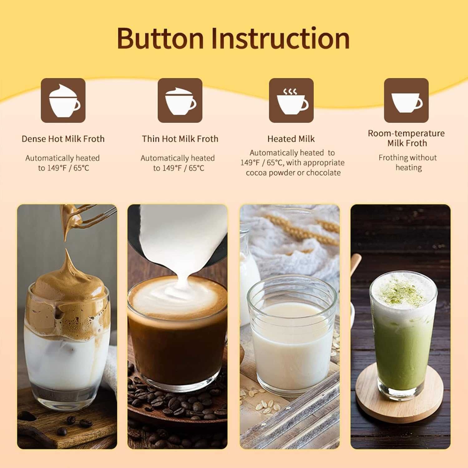 Кана за разпенване на мляко Milk Frother Electric 4 in 1,Гаранция