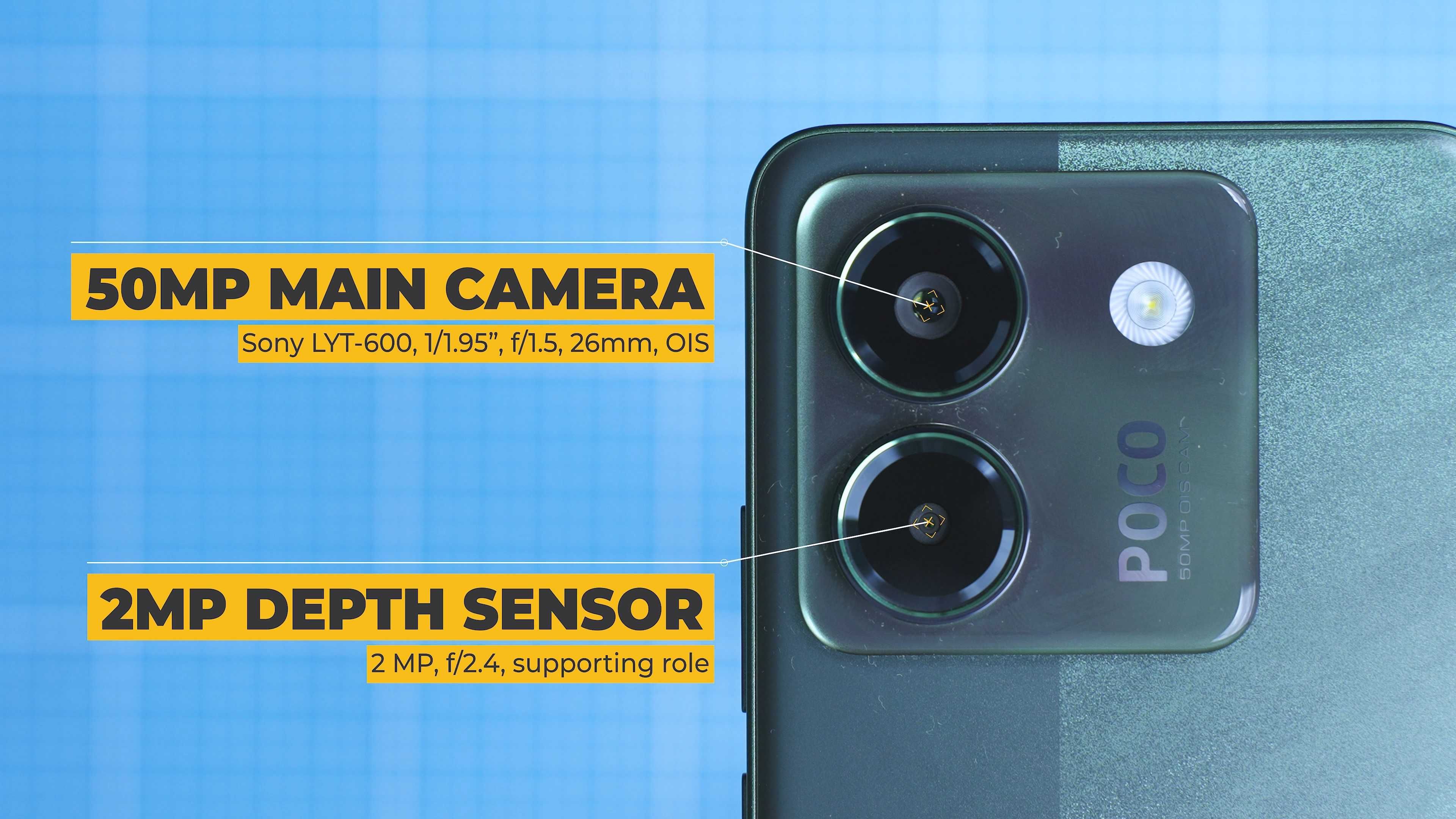 POCO M7 Pro + ОРИГИНАЛНО зарядно