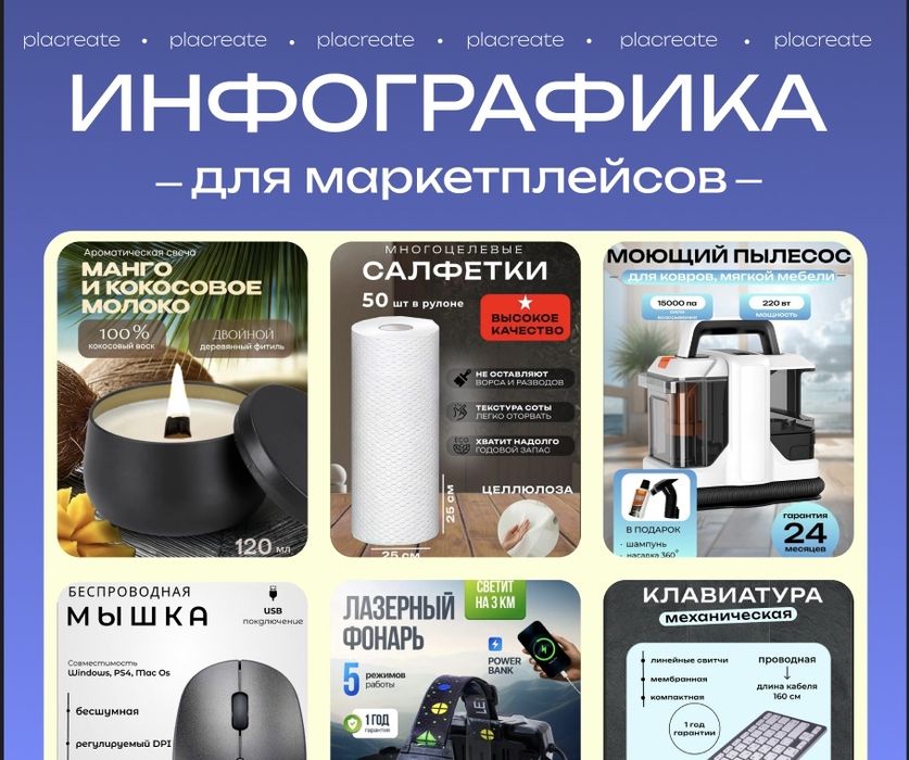 Инфографика | Дизайн карточек товара