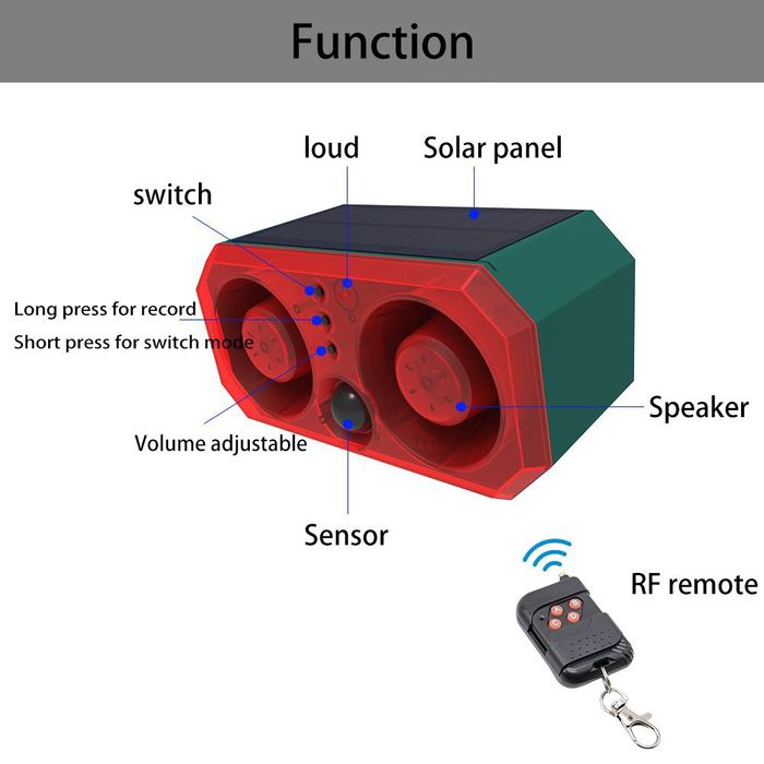 Baterie Memorie Difuzor 130db Alarma Animale Salbatice Incarcare Solar