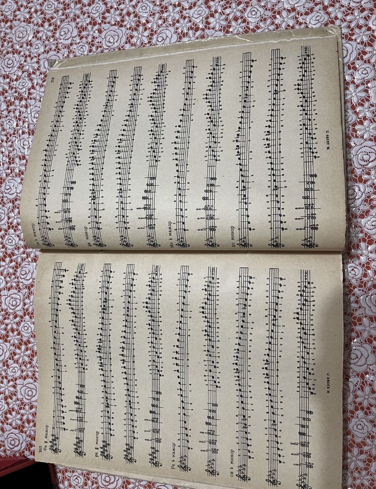 Букинистам. Школа Николаева по фортепиано. Выпуск 1951 г.
