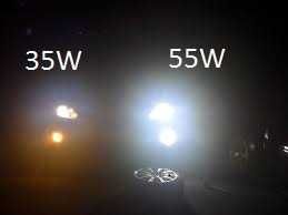 Качествени Ксенон 55w Системи xenon/ksenon/крушки/фарове H1 H7 H4