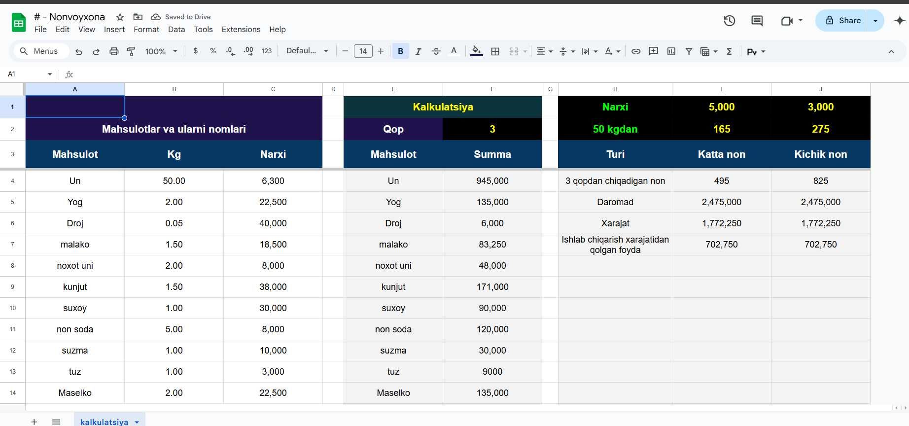 20 + loyhalar Jadval Tizimi Google Sheets (Excel)
