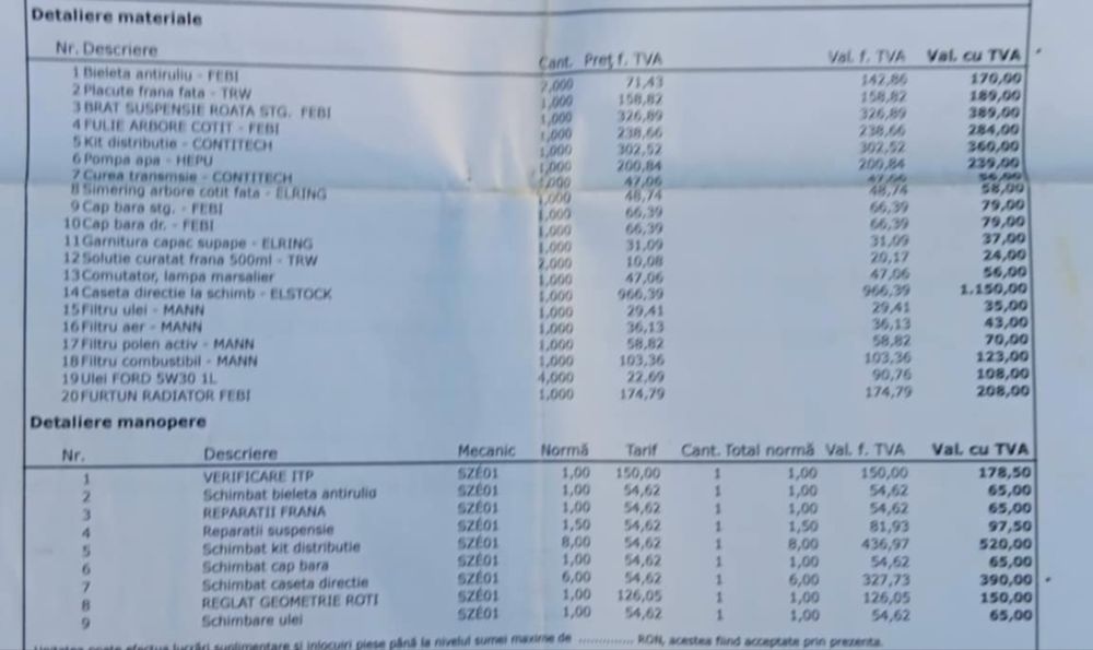 Ford focus 1.6 Diesel