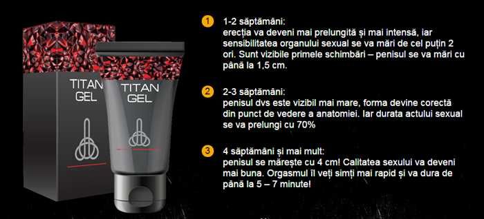 Titan Gel original, crema pentru marire zona genitala, pentru barbati,