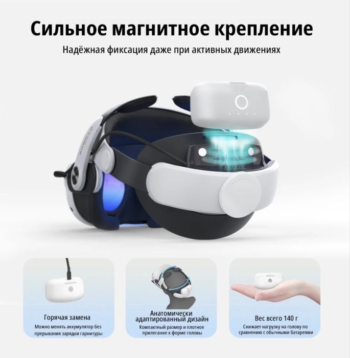 Продам крепление для Meta Quest 3