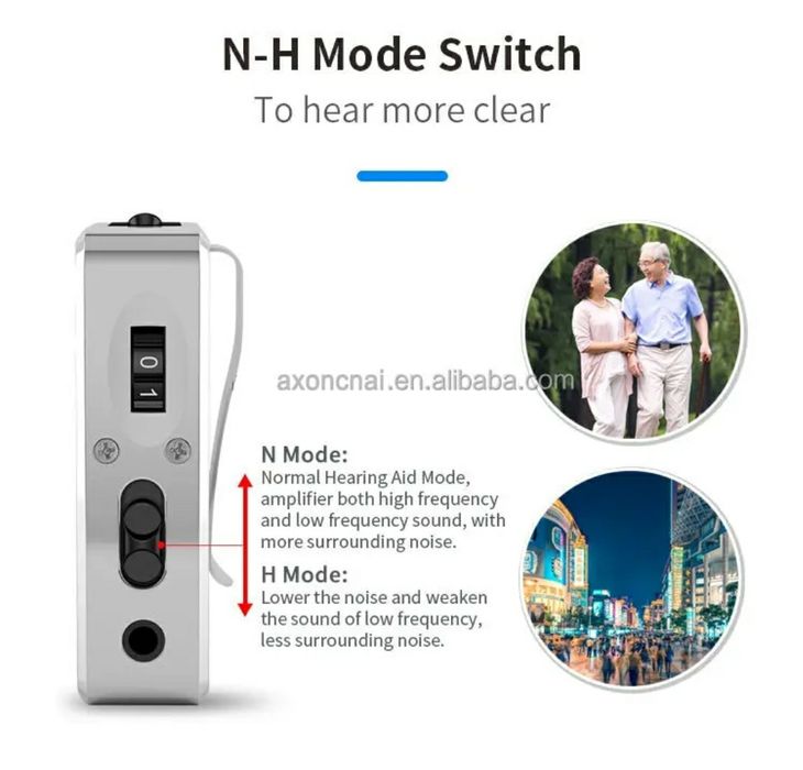 Карманный цифровой слуховой аппарат для III-IV степени потери слуха