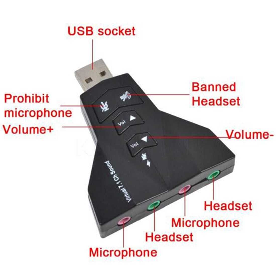 Внешняя звуковая карта USB.