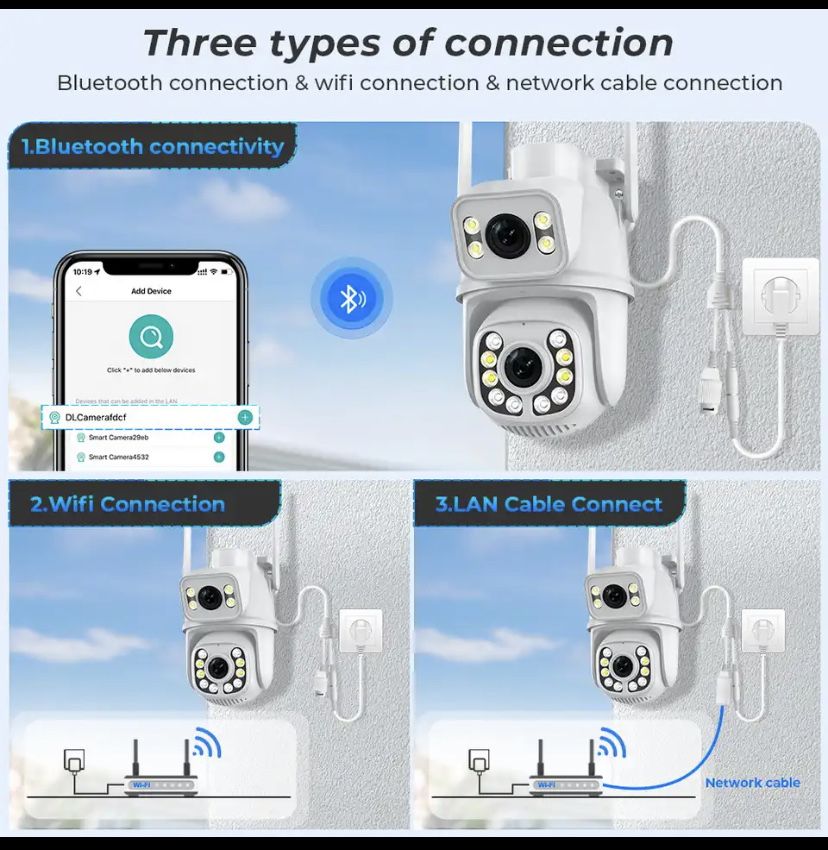 Camera Wifi supraveghiere cu senzor miscare/audio exterior