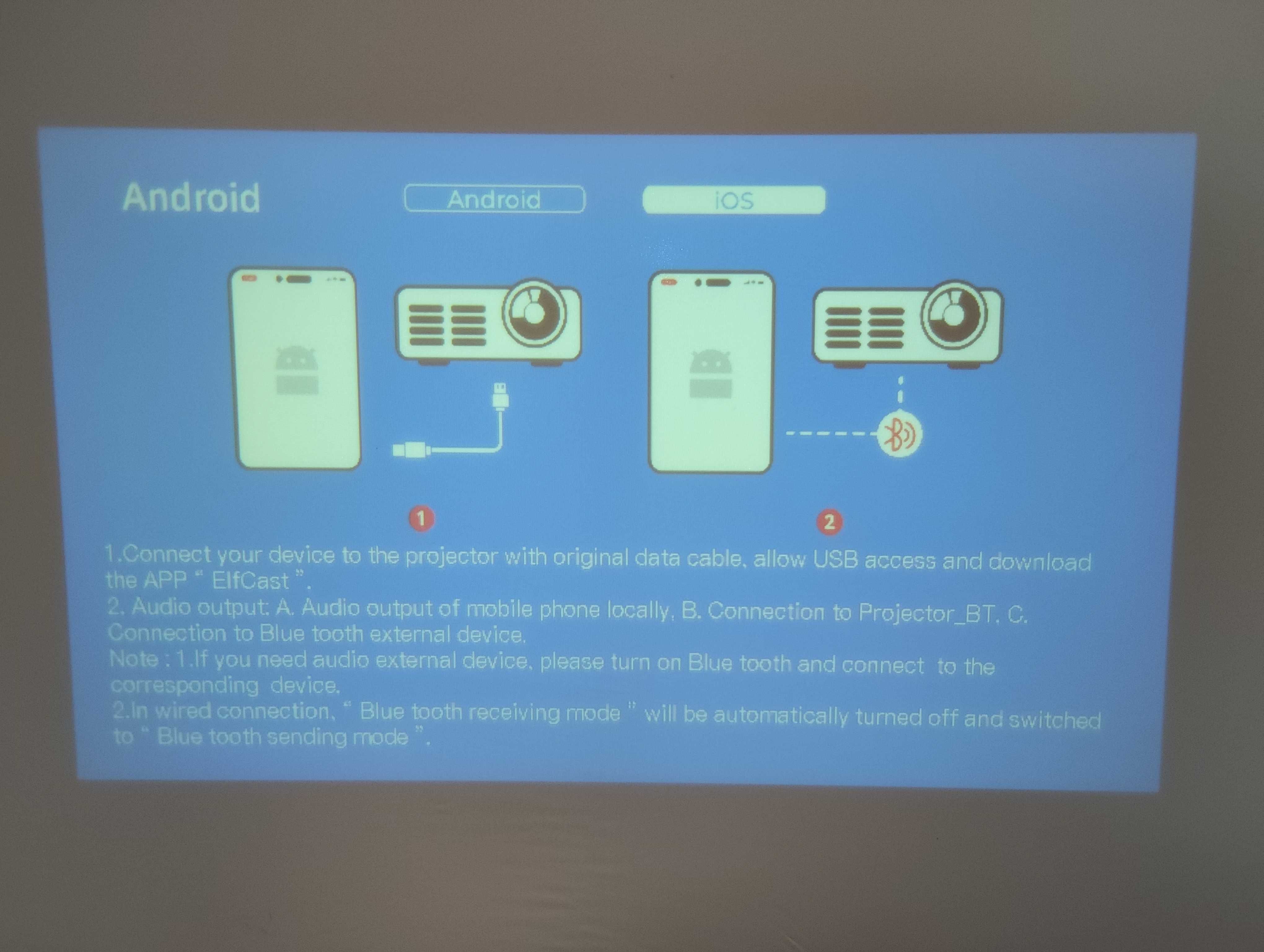 PVO мини проектор за деца и филми на открито с LEDи кабелно огледалене