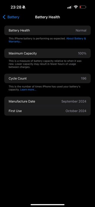 16 Pro Max Negru 256Gb