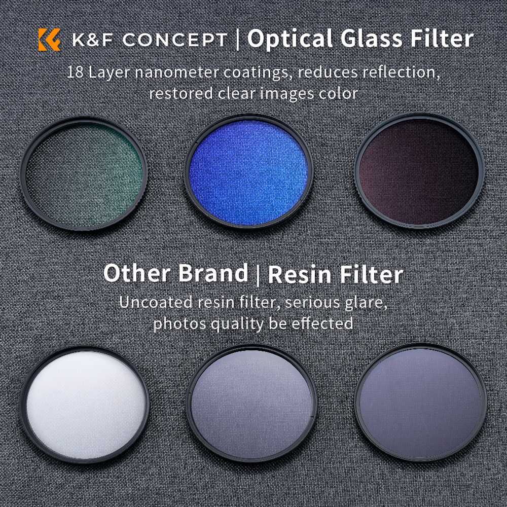 K&F Concept Комплект от 3 филтъра UV CPL ND4