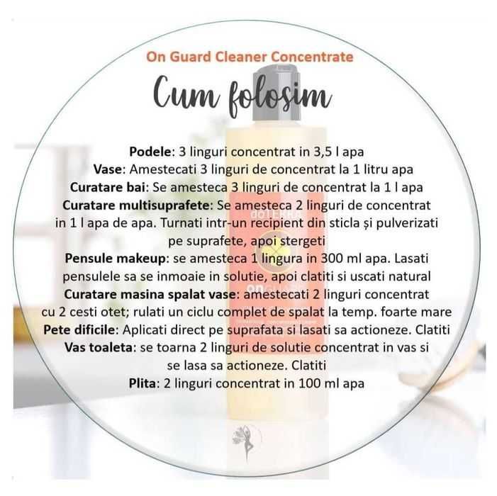 Cleaner concentrate OnGuard  - concentrat pr curatenie doTerra