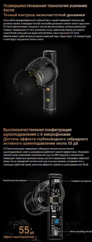 Новые KZ Carol беспр-ные наушники Hi-Fi ANC Bluetooth 5.3