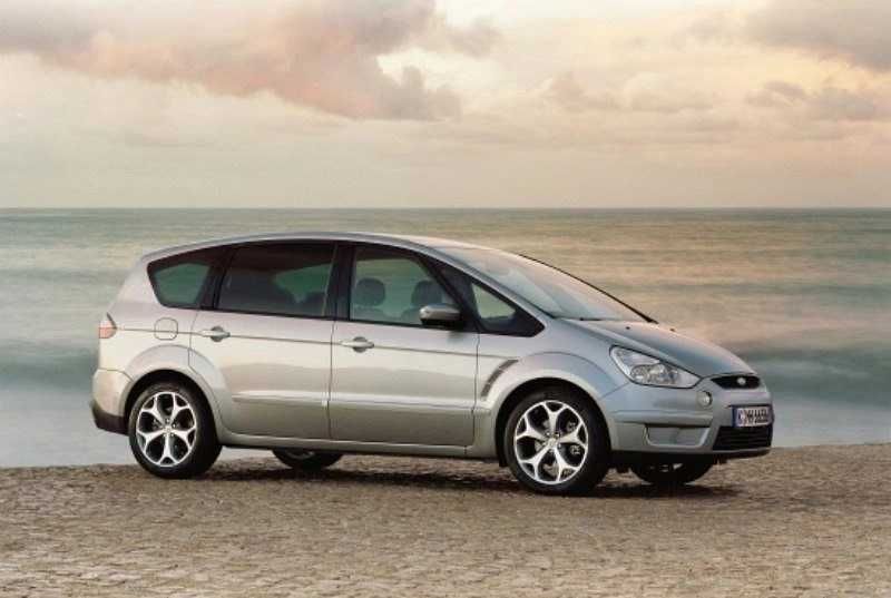 16'' Джанти за 5x108 Focus II Mondeo BMAX CMAX SMAX
