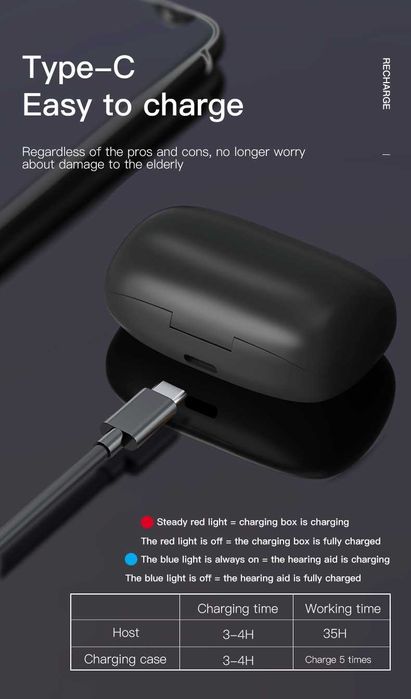 Мини Слухов Апарат Тип Тапи Слушалки Презареждаеми Дискретни