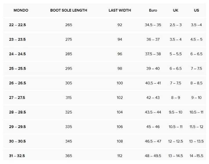 Clapari Unisex Atomic Redster Sti 70 LC + CS 80LC + SKIURI Atomic S9!