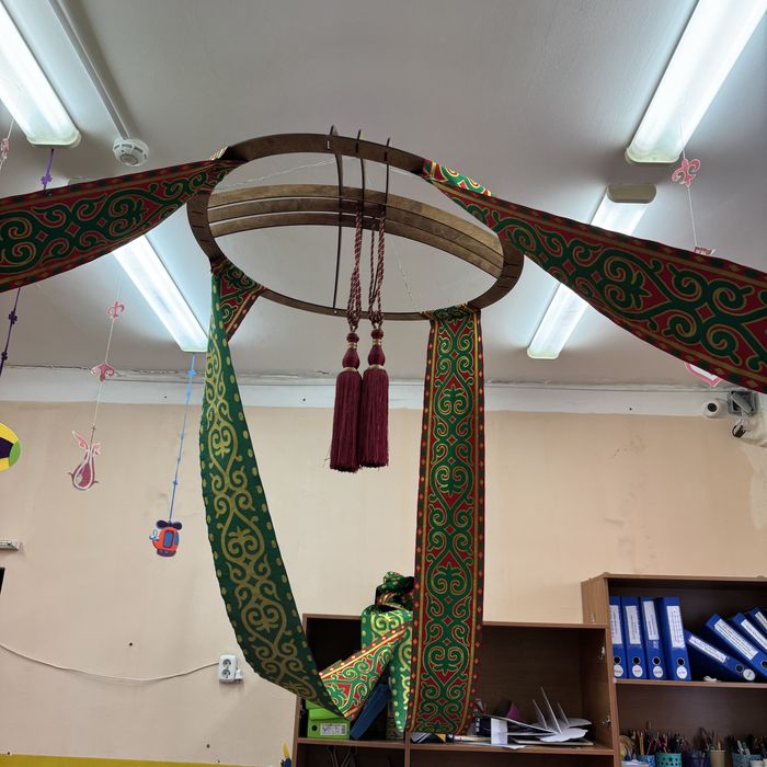 Шаңырақ комплект