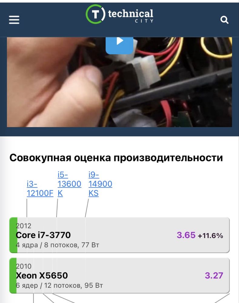 Игровой компьютер GTX 1050 Ti, SSD, FSP + монитор 22” Full HD