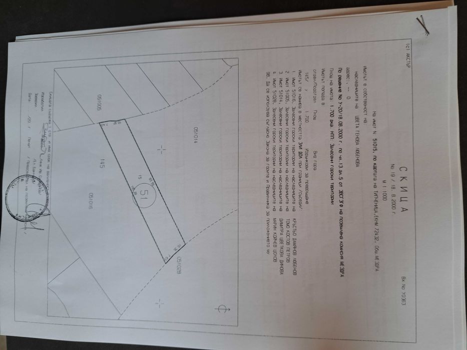 Продава се Парцел в Пловдив, Център - 100 кв.м за 16 €/кв.м - Снимка #3