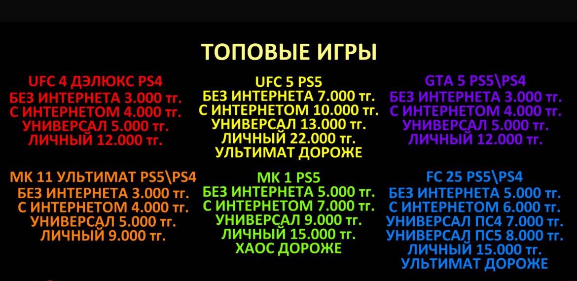 Игры для PS4/PS5