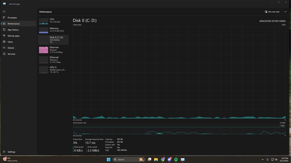 Setup Gaming Complet - Gata de gaming!