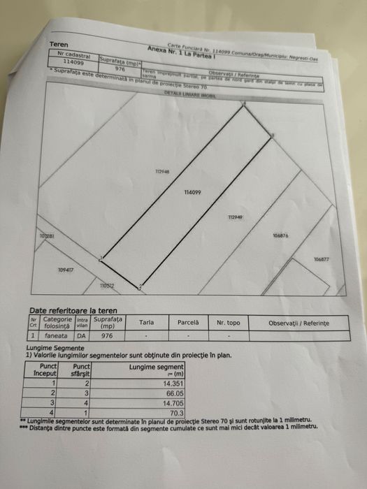 Vând teren foarte aproape de oraș cu intrare din drumul Bixadului