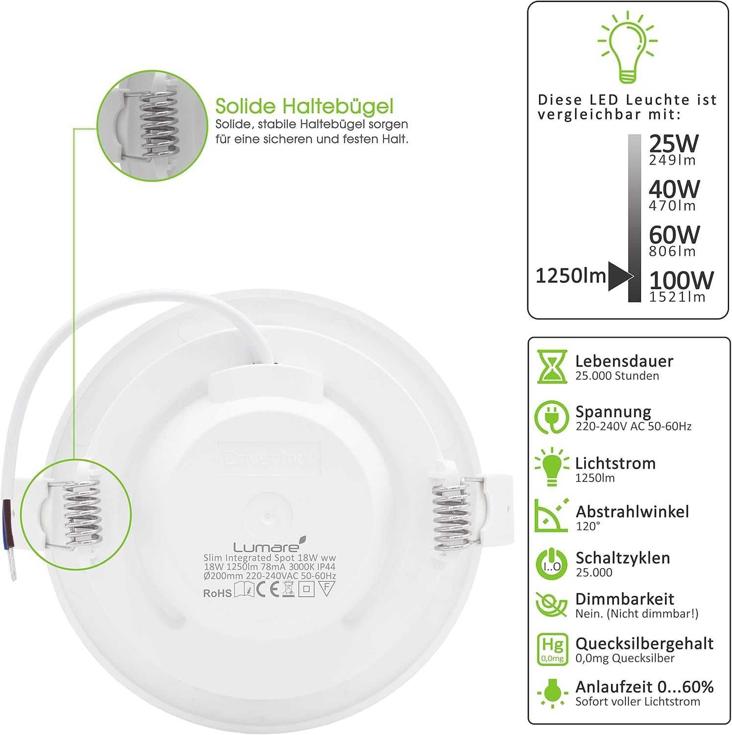 НОВО! LED осветление за вграждане 18W, IP44, ултратънък дизайн