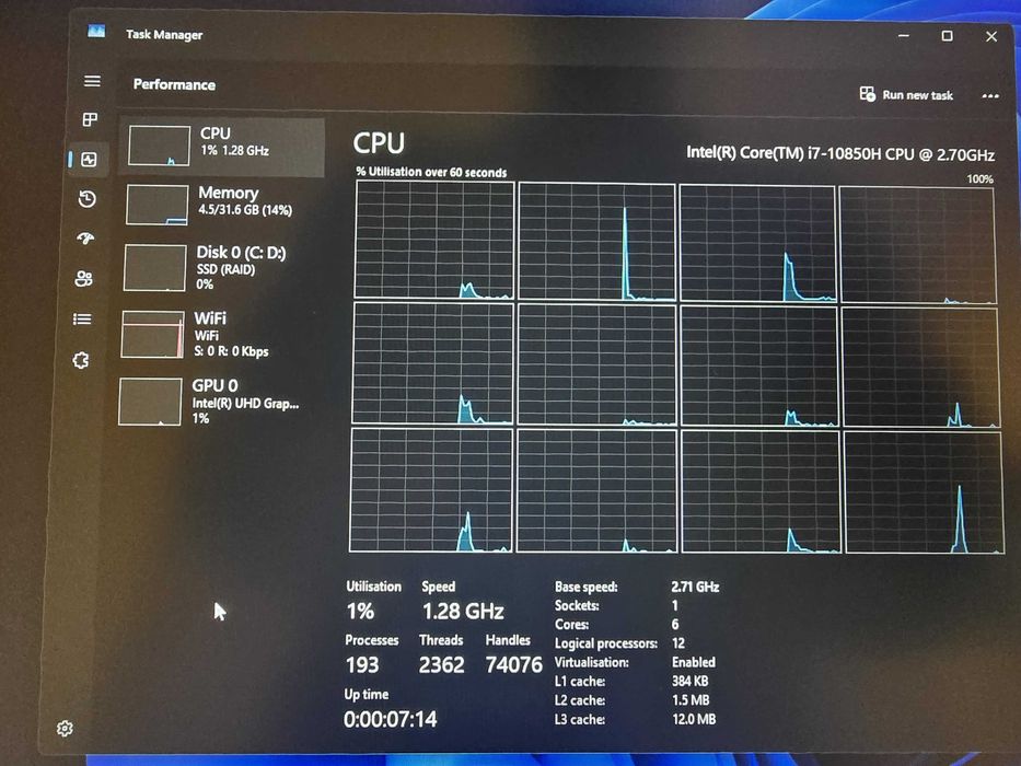 Laptop business 15" Dell Latitude 5511 i7-10850H 32gb RAM, 500gb SSD