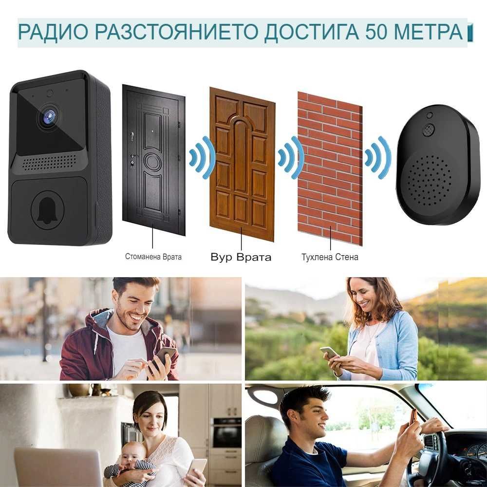 Безжичен звънец с камера Aiwit, 1080p, FullHD Wi-Fi Сензор за движение