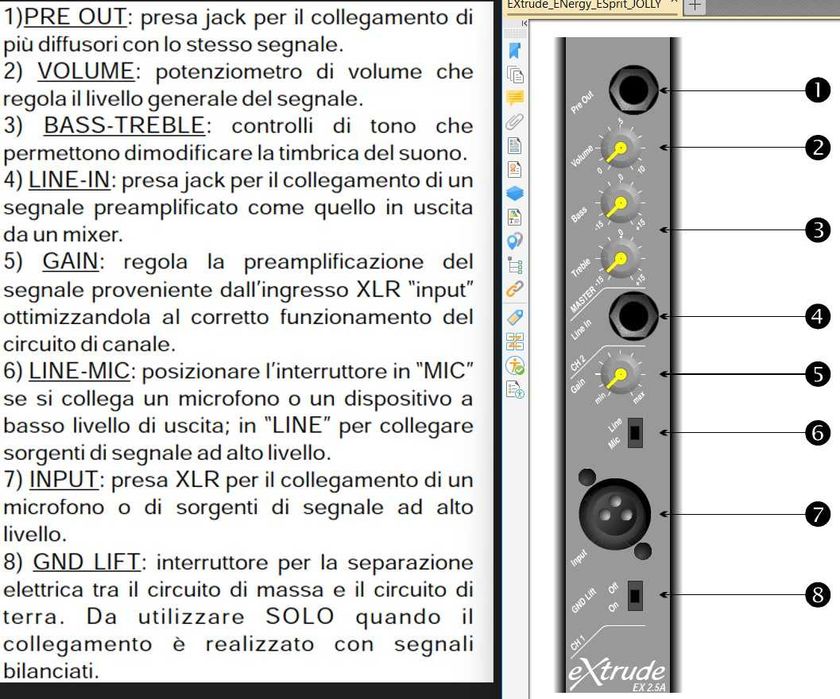 Vand 1 bucata Boxa activa FBT complet din aluminiu *Unicat