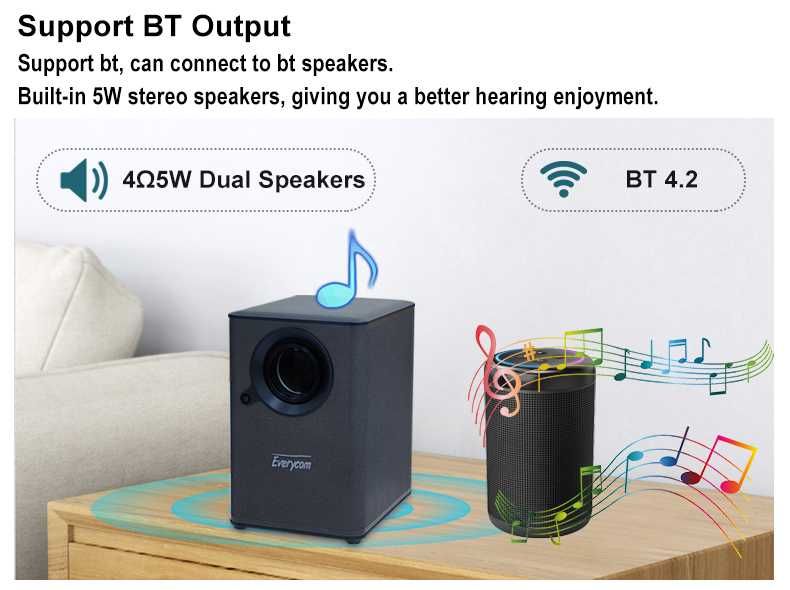 Компактный Смарт-Проектор с Яркостью 550 ANSI. Есть доставка