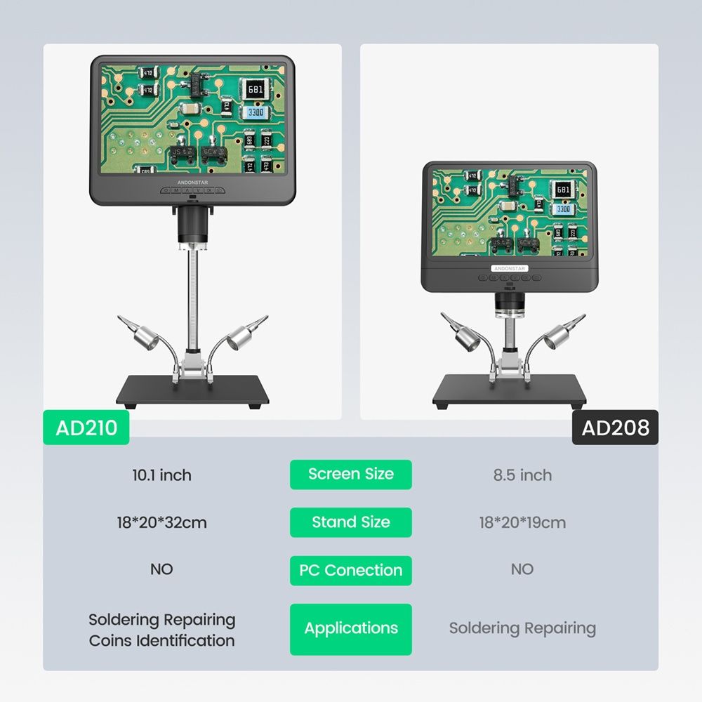 Микроскоп Andonstar AD 210, 10.1", 260Х, LCD 800*1280P, дистанционно ,