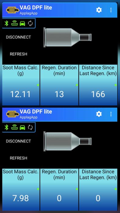 VW Passat 2016 2.0 TDI 4motion