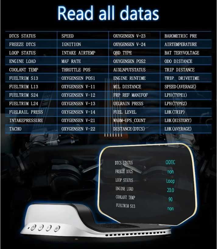 Бортовой компьютер HUD модели 177 видов - С 3 модель