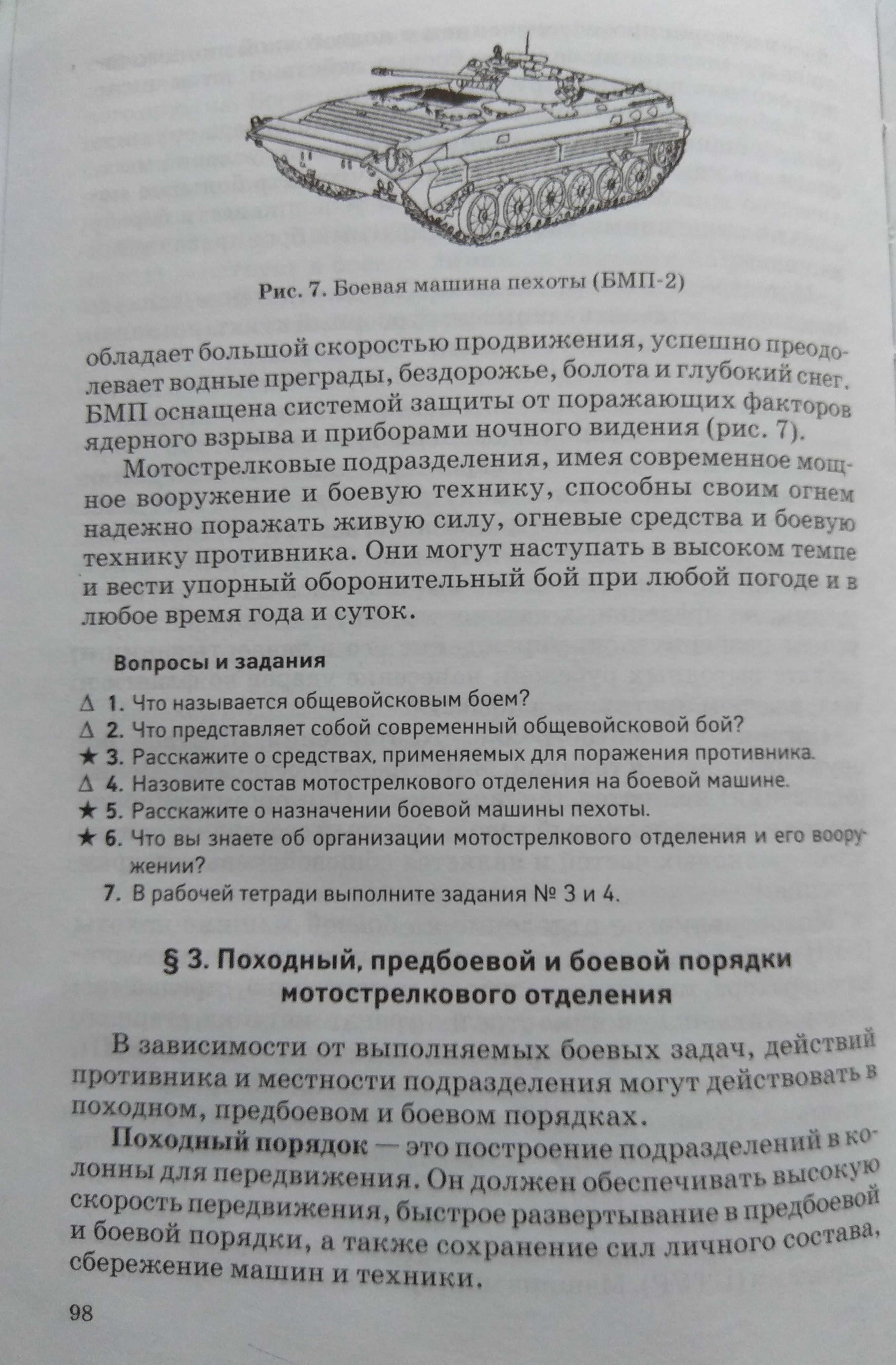 Книга по НВП (начальная военная подготовка)