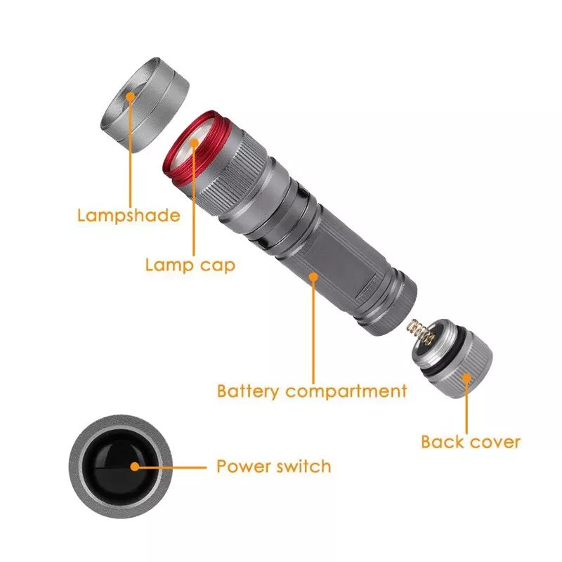 Lanterna  Led UV