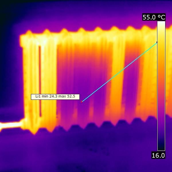 Ремонт газовых Котлов. Промывка системы отопления Каскелен
