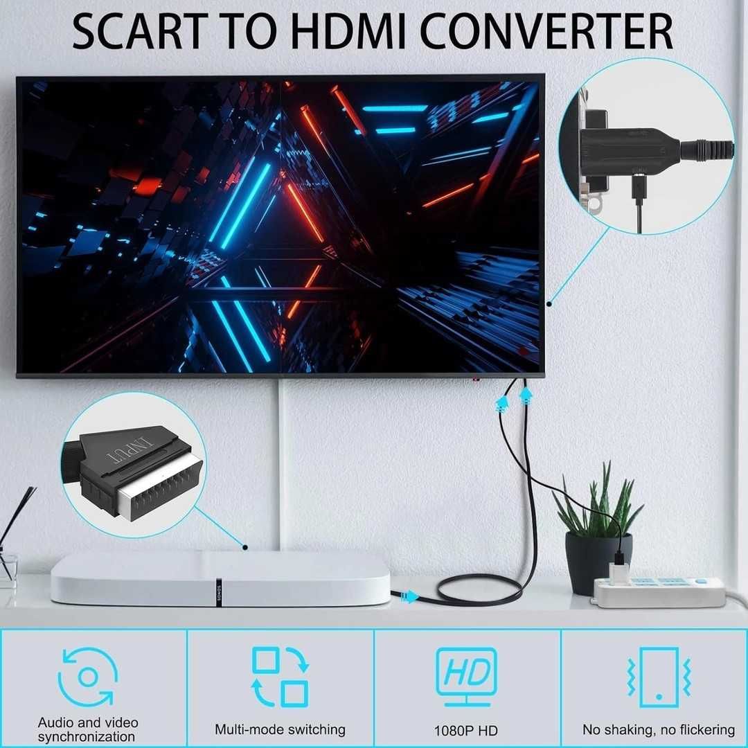 Convertor CAVN SCART la HDMI