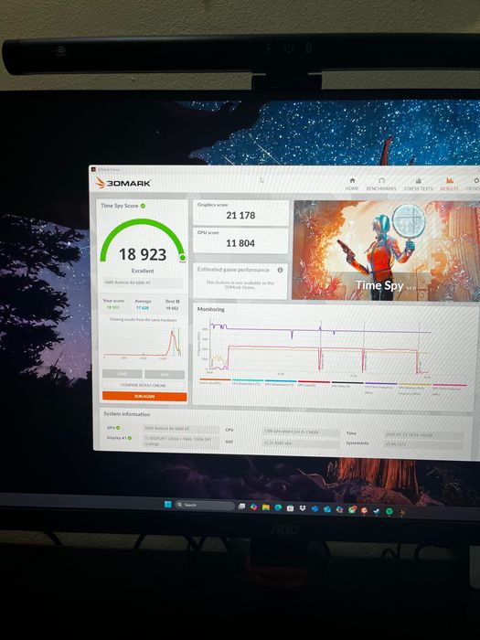 Gaming pc 6800xt,13400f
