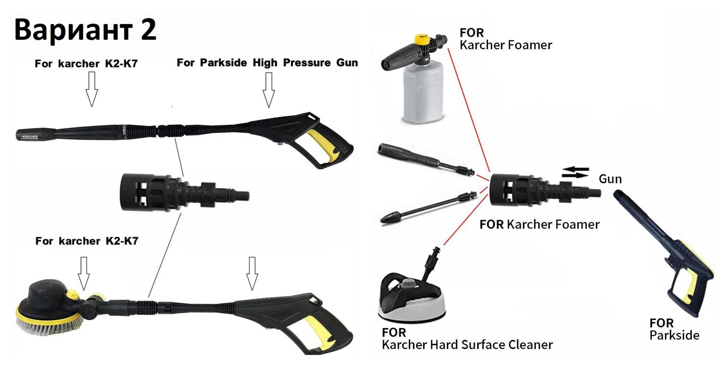Адаптери за Karcher K2–K7 и Parkside , Lavor , Bosch – двупосочно