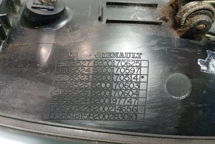 Maner  deschidere usa 8200170514 Opel Vivaro  seria