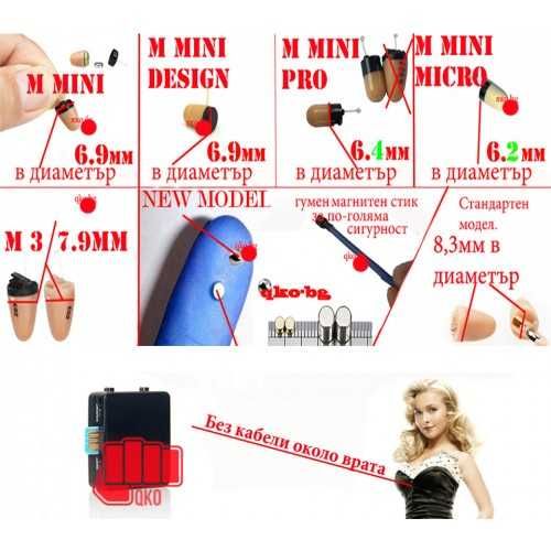 Микрослушалка без нужда от GSM