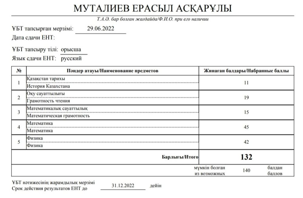 Репетитор по математике и математической грамотности | ЕНТ |ҰБТ|НИШ