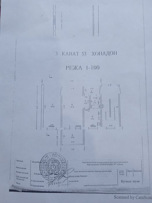 Продается квартира