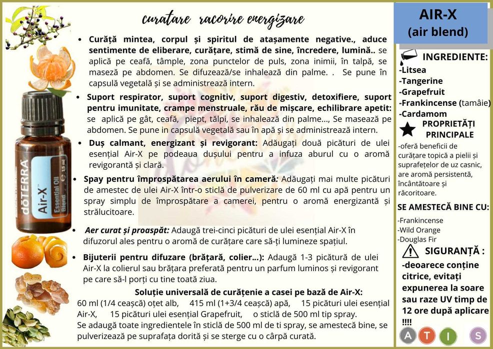 Ulei esential AIR X Doterra