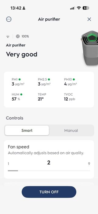 Purificator de aer Electrolux PA91-404GY ca nou