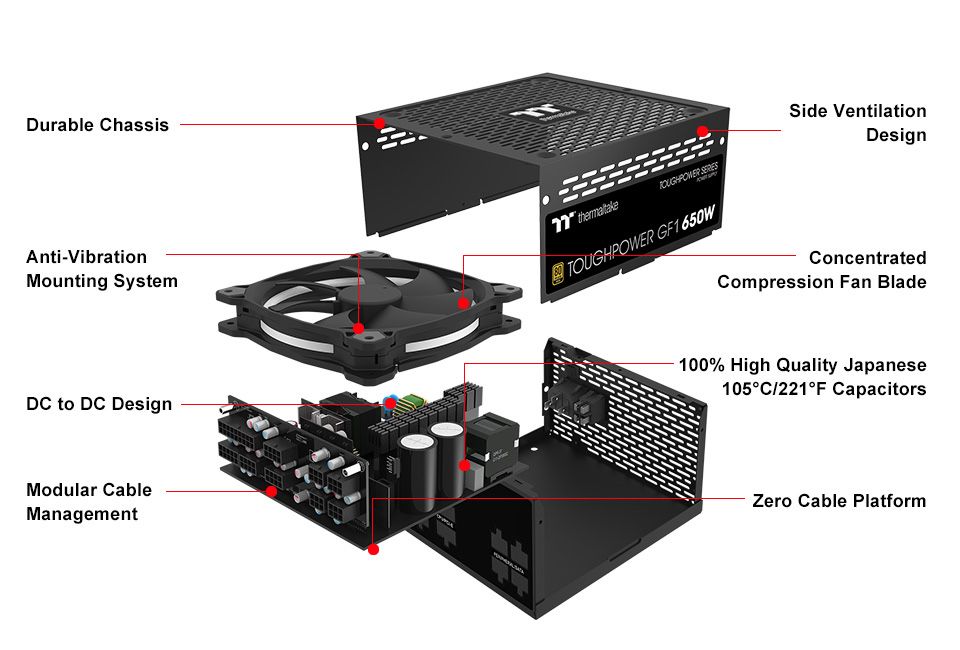Продам Thermaltake Toughpower GF1  650w 80+Gold Modular