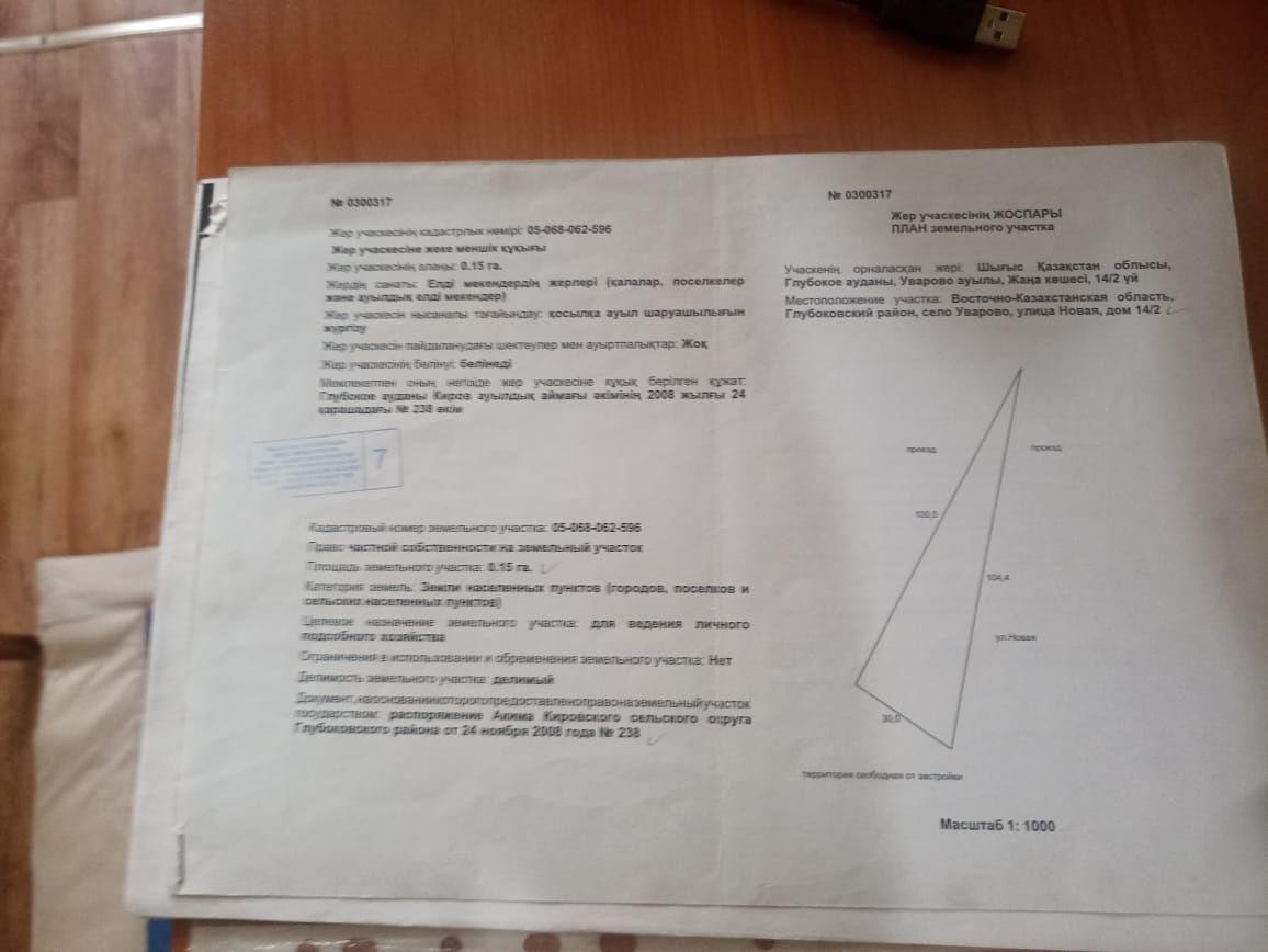 Продаеться земля