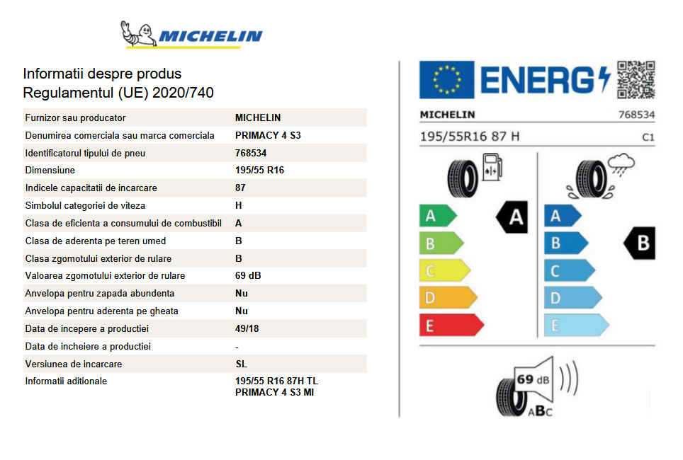 Michelin Primacy 4 S3 195/55 R16 87H - DOT2821